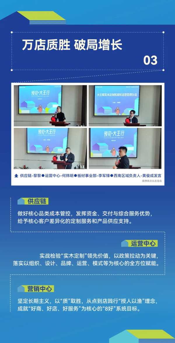 预见·大王行丨大王椰2025年首期区域牛商交流会·贵阳站圆满成功