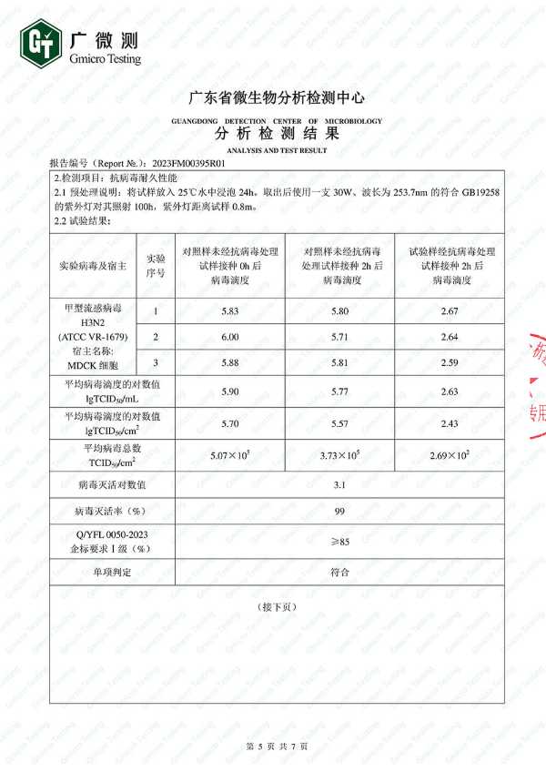冬日守护健康，抗菌抗病毒先行|莫干山植物源板材守护您的新年健康