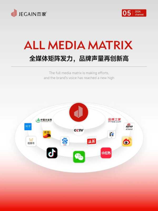 年终回顾 | 杰家精板：荣耀见证2024，梦想启航2025