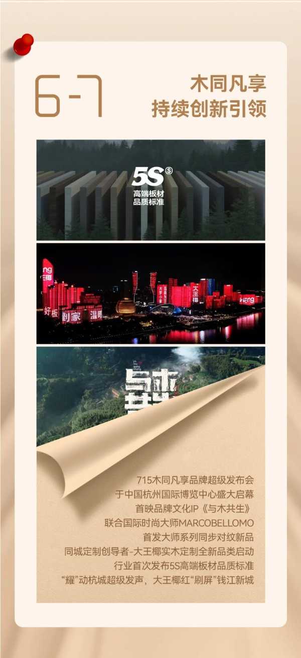 加油上场，勇做时代追光者丨大王椰年度大事件&荣誉集锦