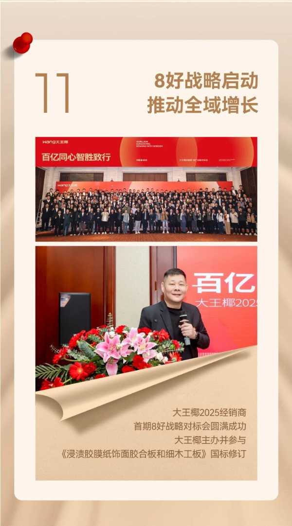 加油上场，勇做时代追光者丨大王椰年度大事件&荣誉集锦