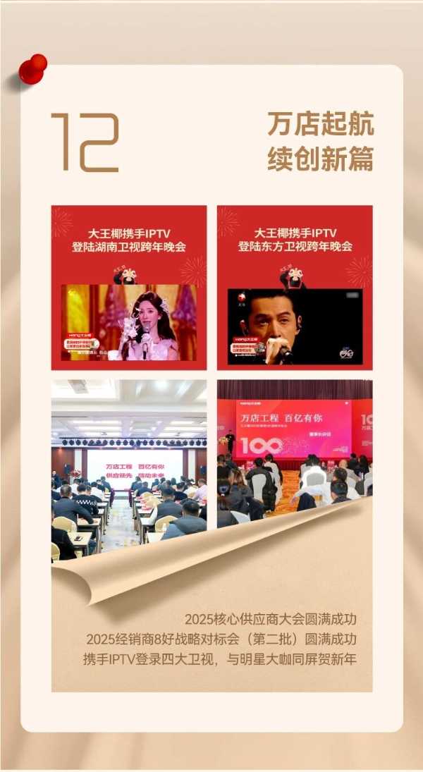 加油上场，勇做时代追光者丨大王椰年度大事件&荣誉集锦