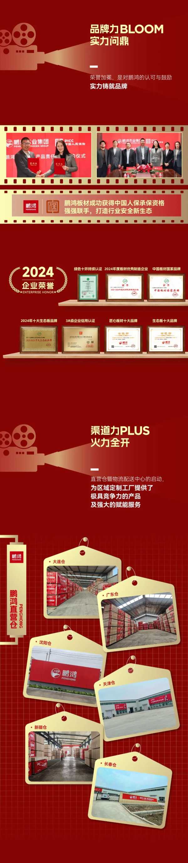 年鉴丨关于2024，这是鹏鸿的回答