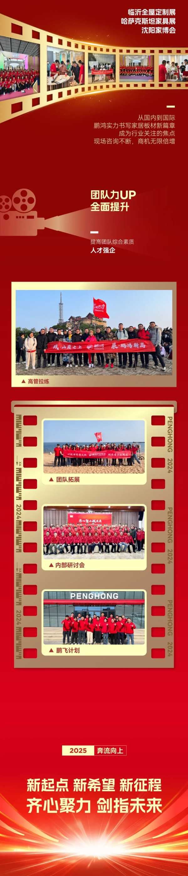 年鉴丨关于2024，这是鹏鸿的回答