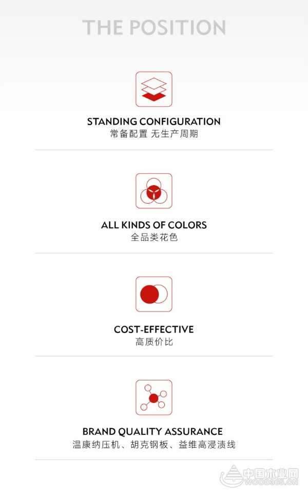 重塑+创新 杰家精板华拓3.0系列 探索家居装饰感官新体验