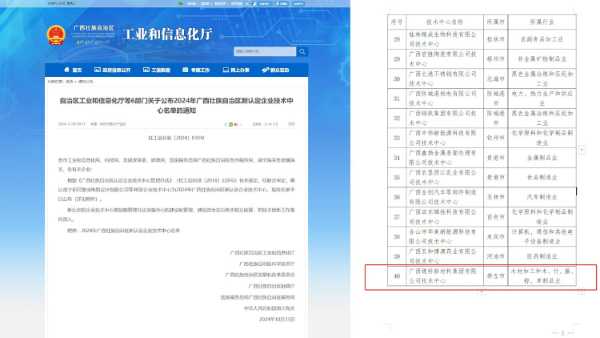 德科康获2024年自治区新认定“企业技术中心”荣誉