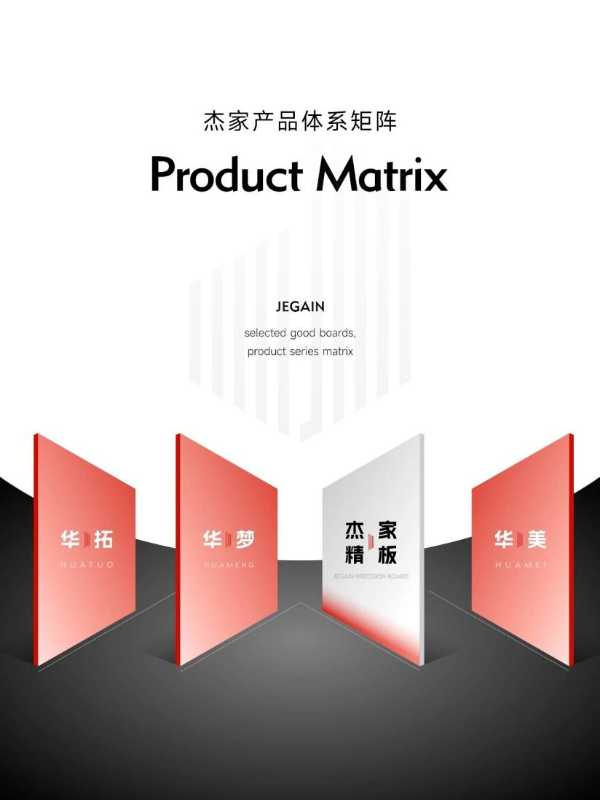 环保板 杰家造 | 以“杰”出产品助力打造健康品质“家”