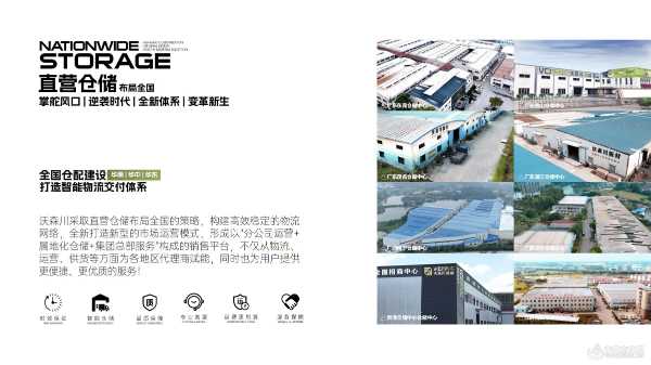 多维度发展 ——沃森川开启全“芯”展示，高定时代