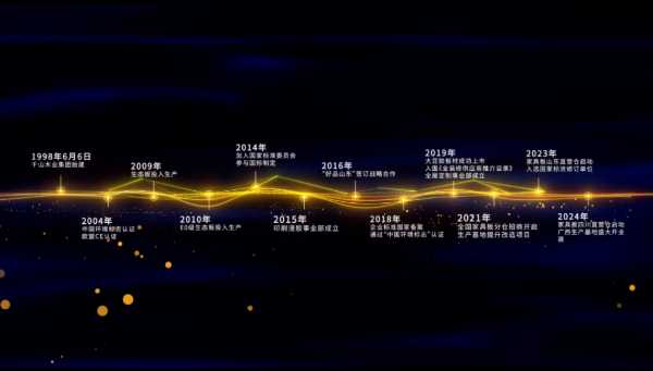 生生不息 向上而生丨千山集团新一代美学展厅全新启幕！