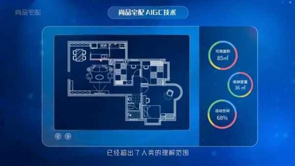 20年探索求变，尚品宅配以“人工智能+”升级家居消费模式