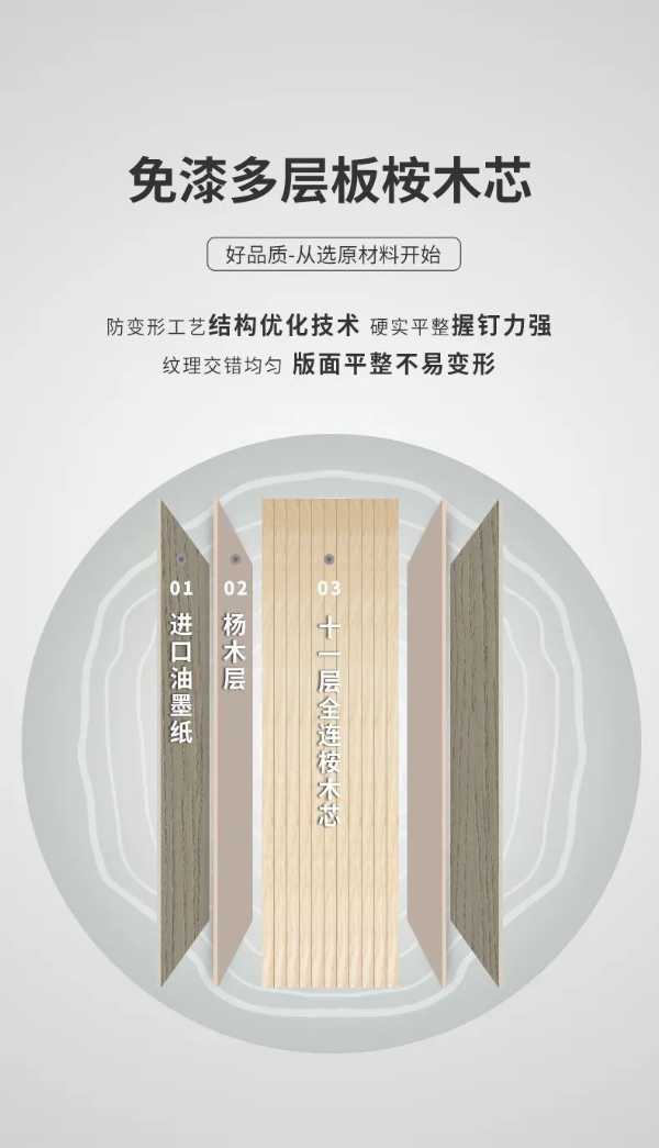 智阁板材 | 库西洛米 | 感受岁月静好