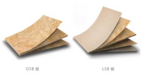 莫干山ENF级LSB板，做你的家居百搭单品