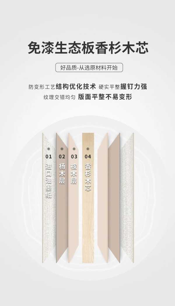 智阁板材 | 希米司 | 品质的舒适生活