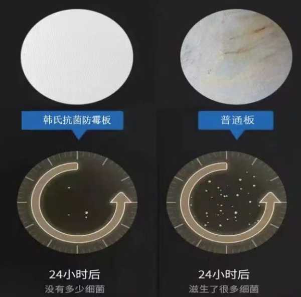 韩氏板材丨这款板材能抗菌，能防霉，双重保障更安心