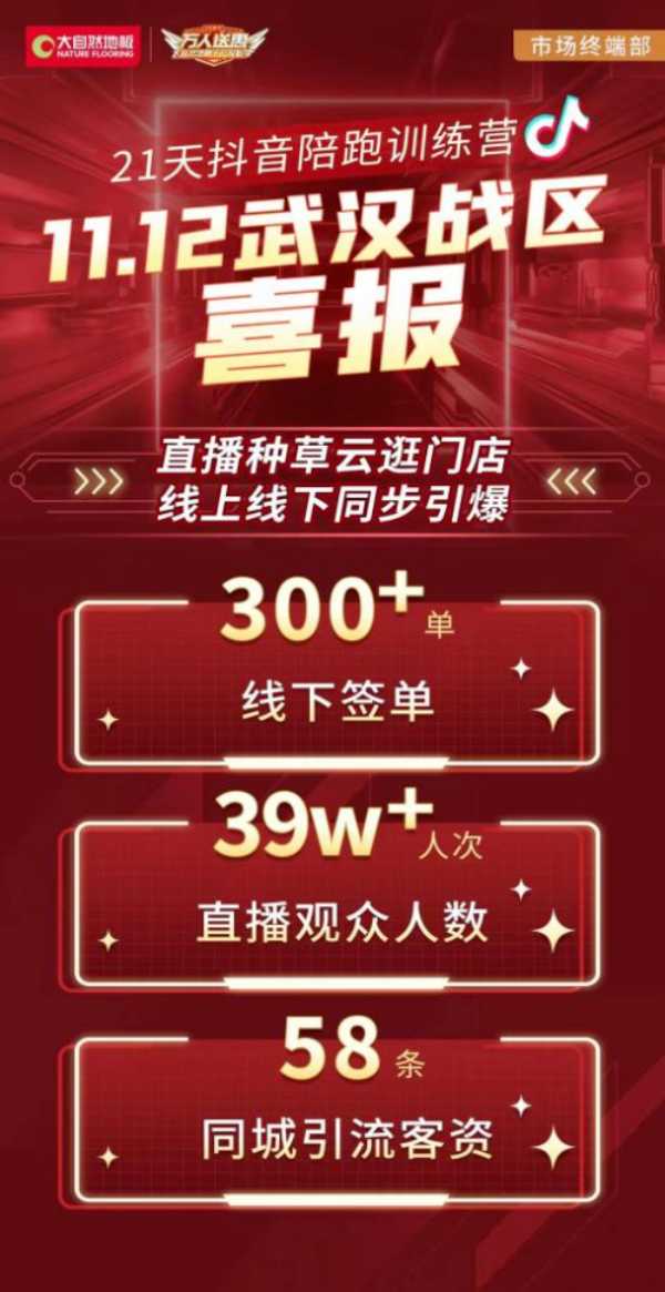 大自然地板携手100+位达人，双十一花式种草绿色健康家居