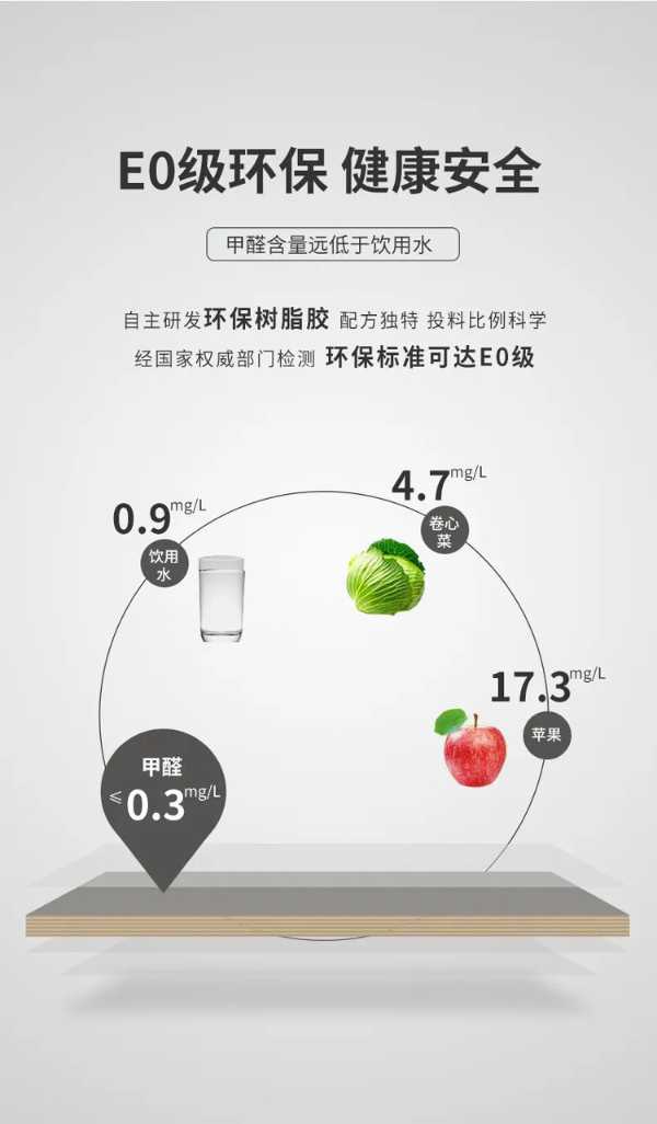 智阁板材 | 帝王灰 | 质感的摩登美学