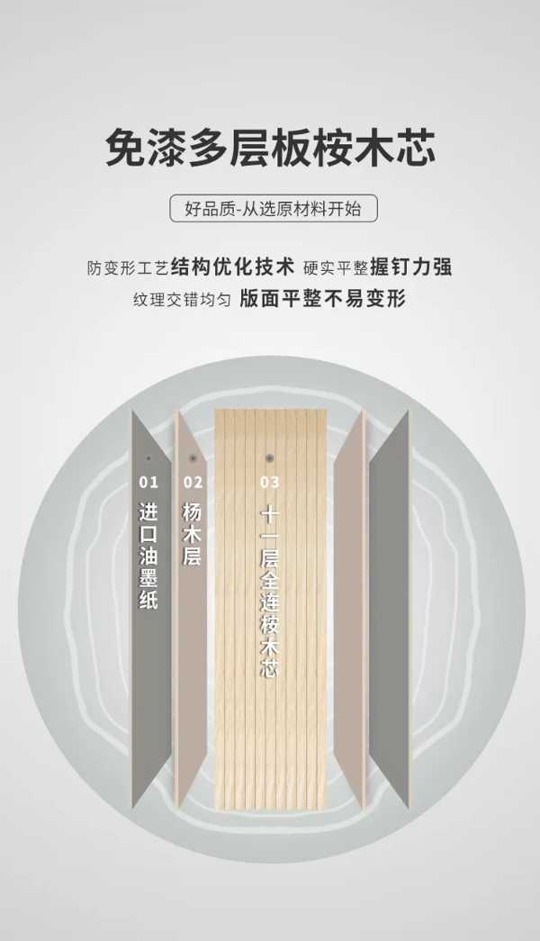 智阁板材 | 帝王灰 | 质感的摩登美学