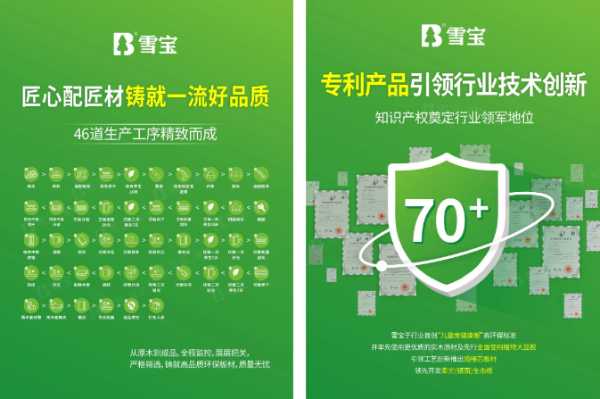 健康不将就，生活更“净”一步，雪宝ENF板材实力出圈