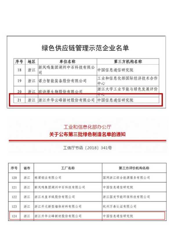 披荆斩棘二十七载，云峰莫干山以品质回敬时光