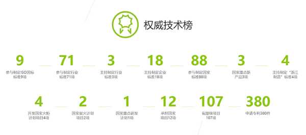 3·15|兔宝宝以品质护航 以匠心筑家