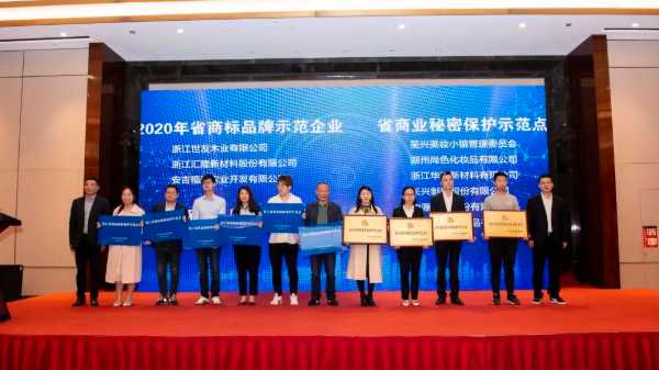 保护产权 赋能品牌 | 世友木业荣获“2020年浙江省商标品牌示范企业”称号！