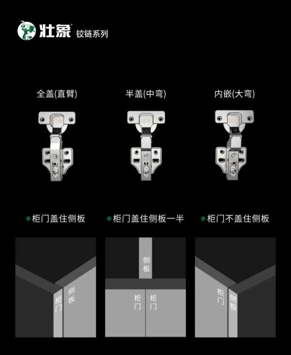 壮象不锈钢缓冲铰链，开启舒适家居新体验！
