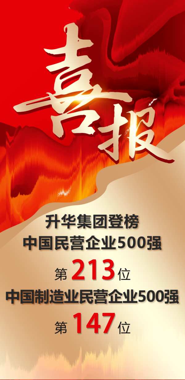 2024中国民营企业500强揭榜，升华集团居213位