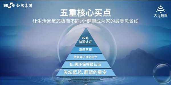 “天坛秋韵 天樾新章”天坛精板2024秋季新品发布会圆满落幕