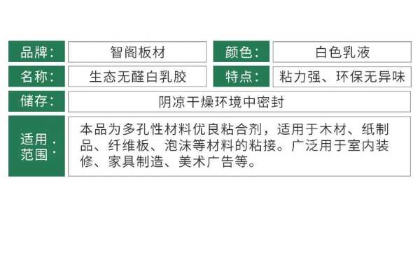 智阁板材 | 唯有品质 不可妥协-生态无醛白乳胶