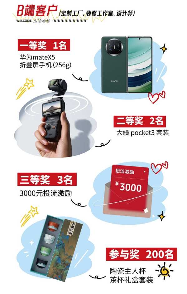万元大奖等你来拿！新港小说家——小红书上说我家