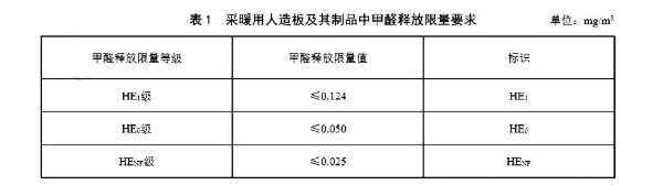 三伏天，围攻你的不止有高温，还有它......