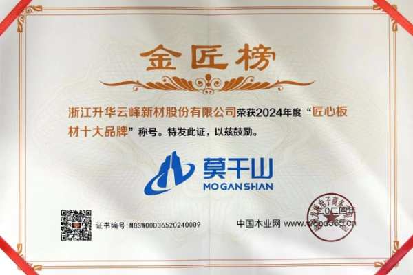 “金匠”实力 驱动升级丨莫干山品牌荣获第十一届“金匠榜”两项大奖！