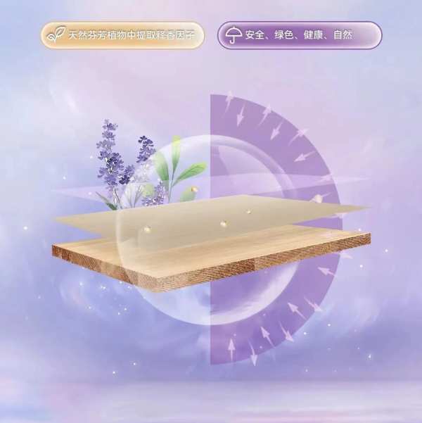 闻香而动｜莫干山植物源·释香板，每日在莫奈花园中醒来