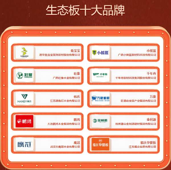 2024金匠榜生态板十大品牌发布，标杆力量引领绿色发展新趋势！