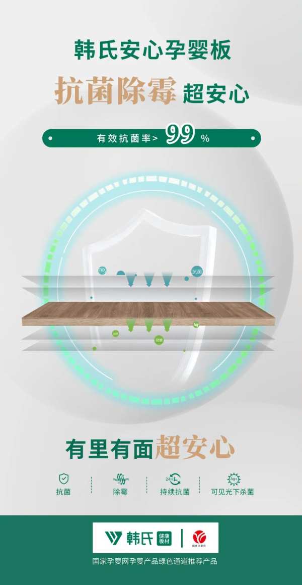 龙舟竞渡 百舸争流丨韩氏板材汲取龙舟精神，打造民族品牌
