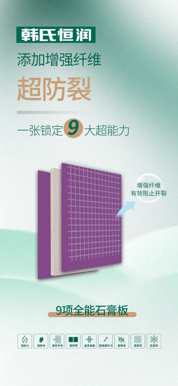 新品上线丨九项全能石膏板，一张锁定九大超能力