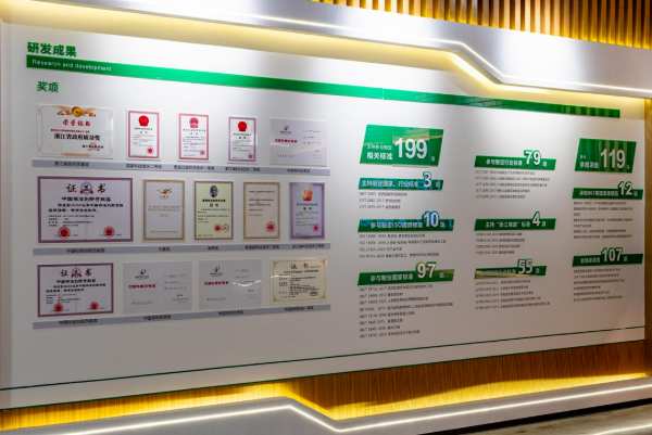 兔宝宝汇聚人才力量，激发企业持续发展动能