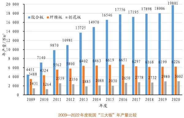 是谁给「兔宝宝全屋定制」实木多层板的底气？