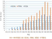 是谁给「兔宝宝全屋定制」实木多层板的底气？