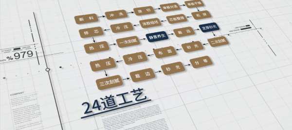 实木多层「领航者」——兔宝宝全屋定制，敢凭实力“叫板”！