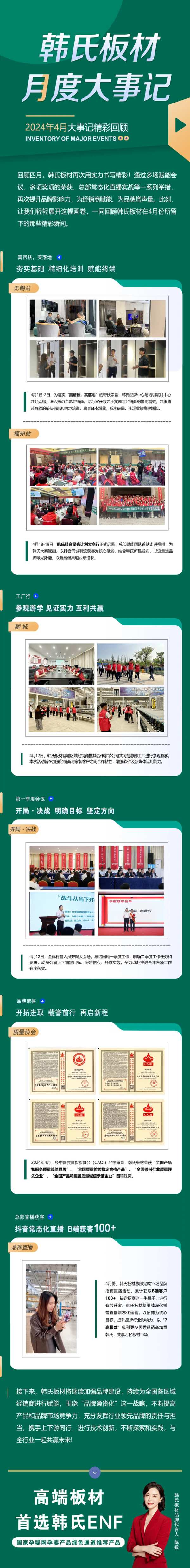 月度盘点丨韩氏板材4月份大事记精彩回顾