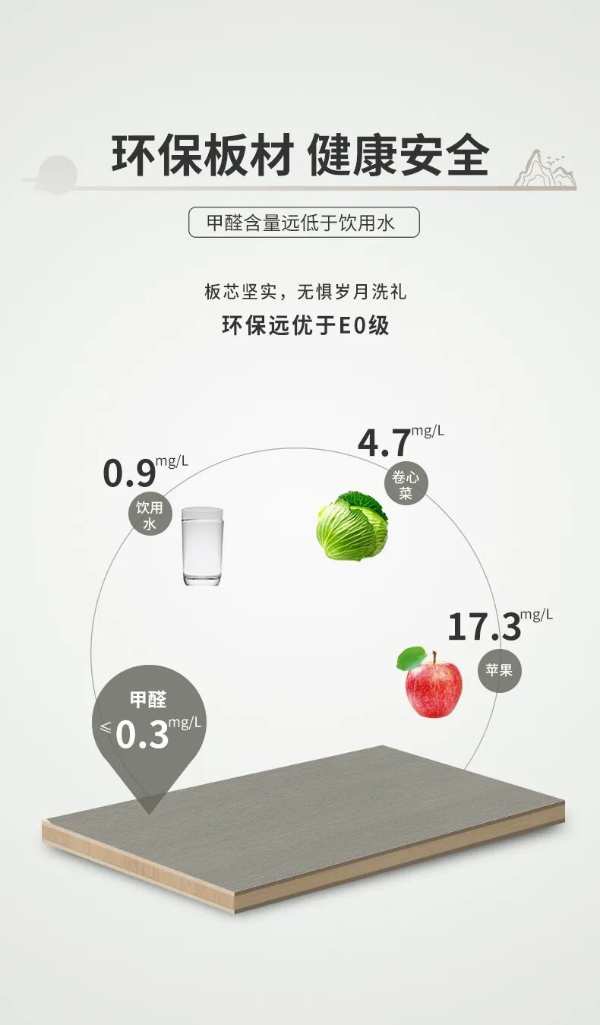 智阁新品 | 青呈之恋 - 恋上青呈品质，铸就爱的空间