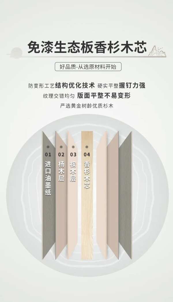 智阁新品 | 青呈之恋 - 恋上青呈品质，铸就爱的空间
