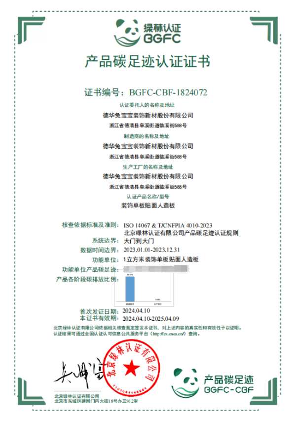 珍爱地球，“碳”索前行！——兔宝宝的双碳实践之路