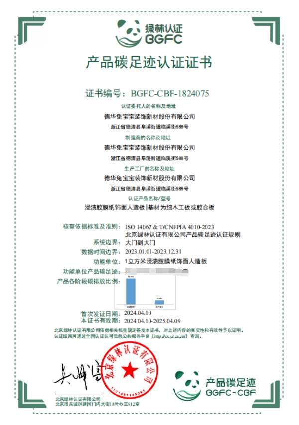 珍爱地球，“碳”索前行！——兔宝宝的双碳实践之路