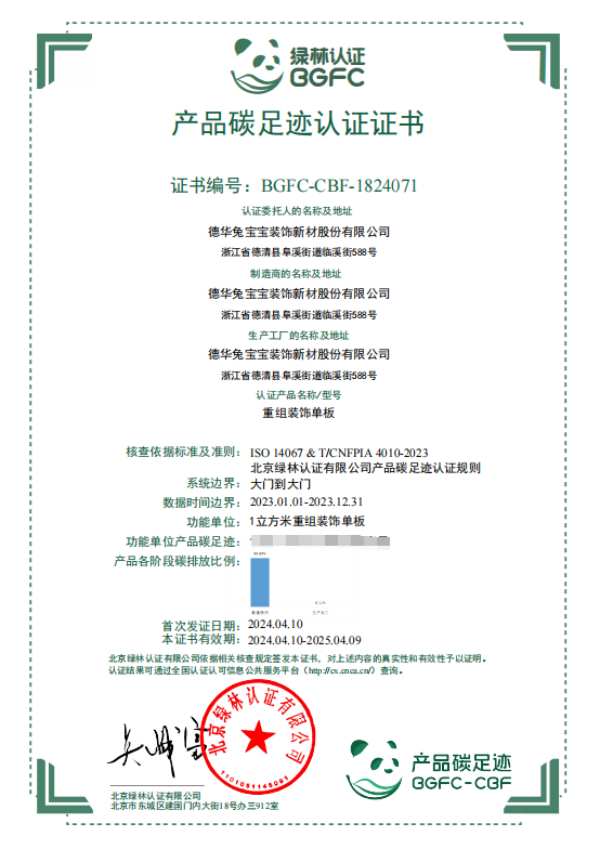 珍爱地球，“碳”索前行！——兔宝宝的双碳实践之路