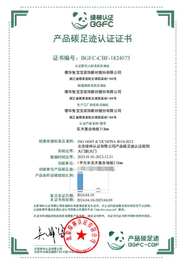 珍爱地球，“碳”索前行！——兔宝宝的双碳实践之路