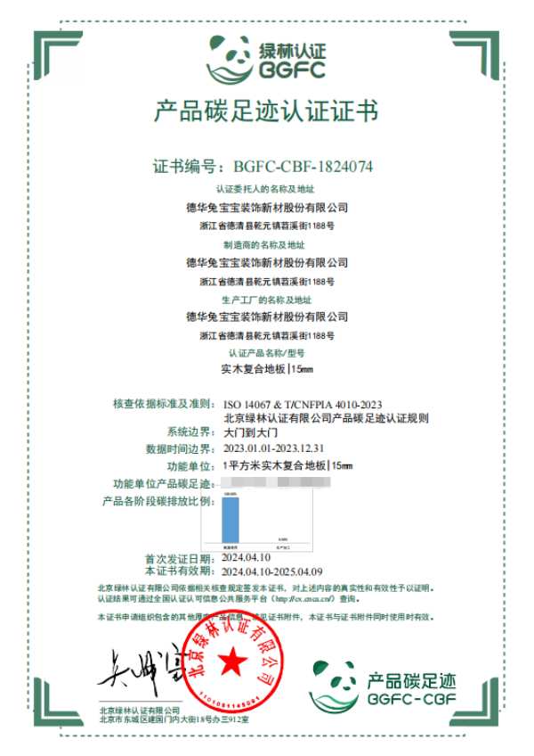 珍爱地球，“碳”索前行！——兔宝宝的双碳实践之路