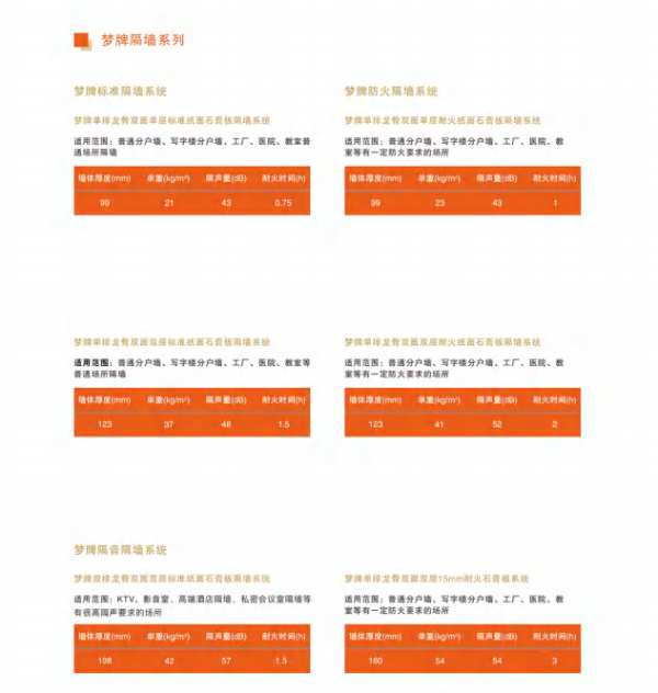 【名企推荐】梦牌新材料有限公司