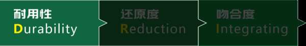 品牌独 有，行业首 创，雪宝DIRFPH德瑞夫工艺全球首 发！